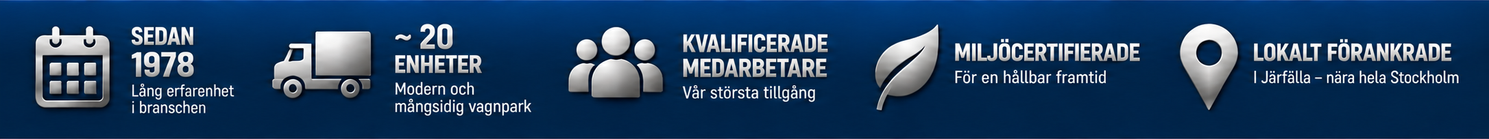 Fakta om åkeriet